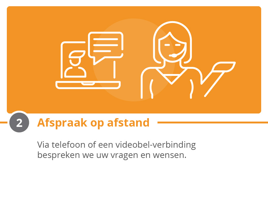 afspraak op afstand