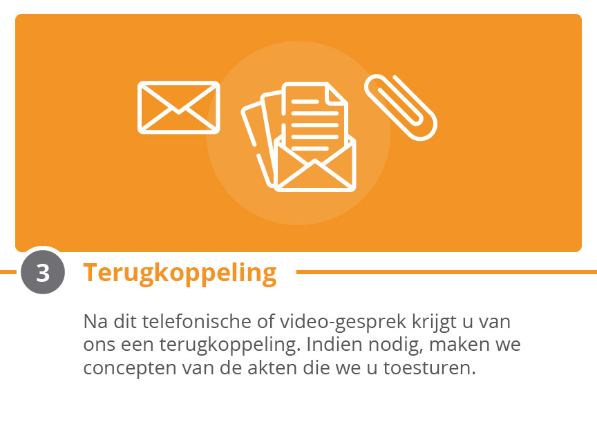 terugkoppeling over bespreking