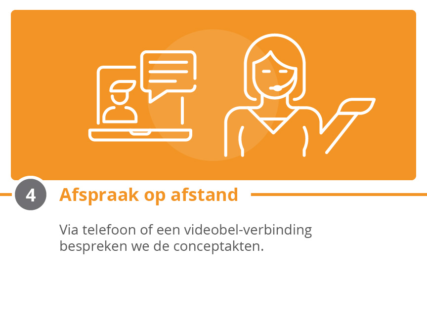 afspraak op afstand