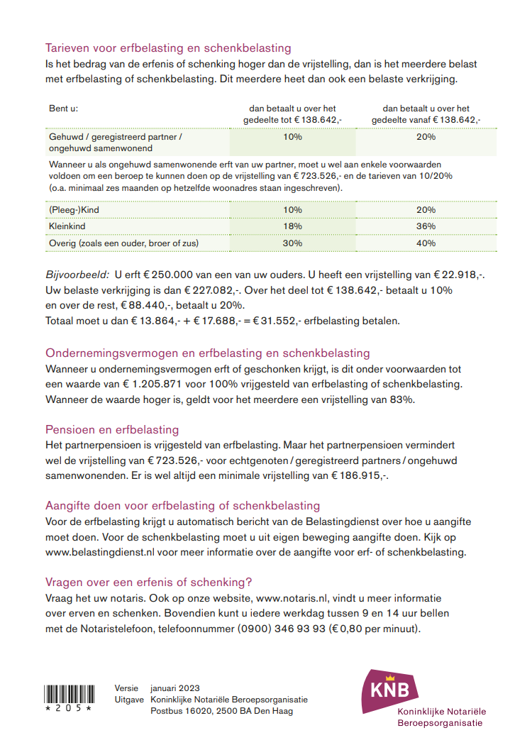 erf- en schenkbelasting 2023